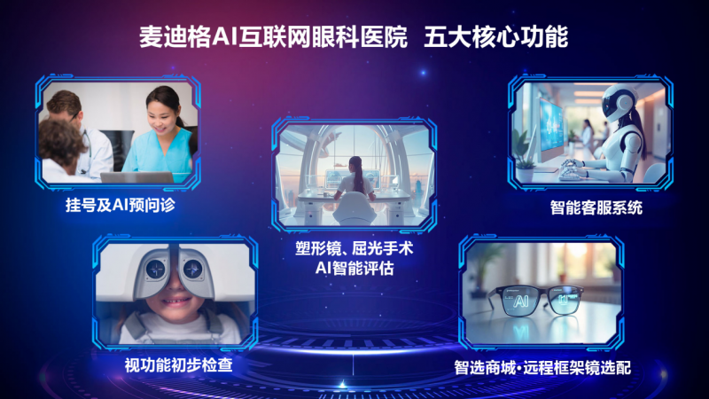 中国眼科诊疗进入AI时代bbin宝盈(中国)全球首发互联网眼科医院平台